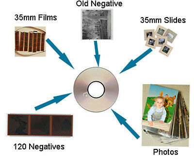 Transfer, Scan 35mm Slides, Negatives Or Photos To Jpeg On Cd Or Upload